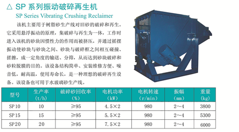 PS系列振动破碎机